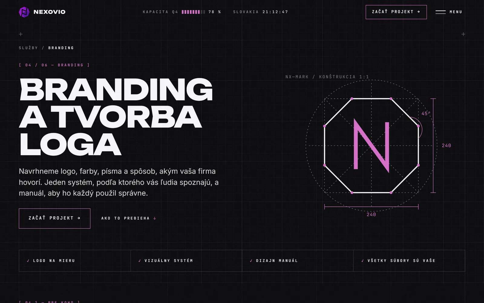 Branding ako konštrukčný výkres